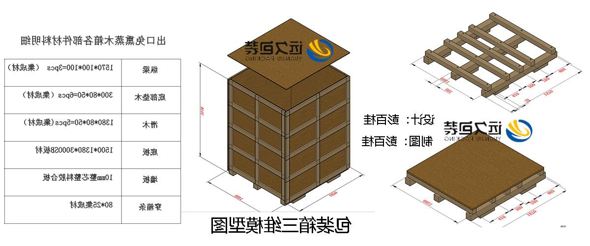 <a href='http://2eu8.skyupiradio.com'>买球平台</a>的设计需要考虑流通环境和经济性